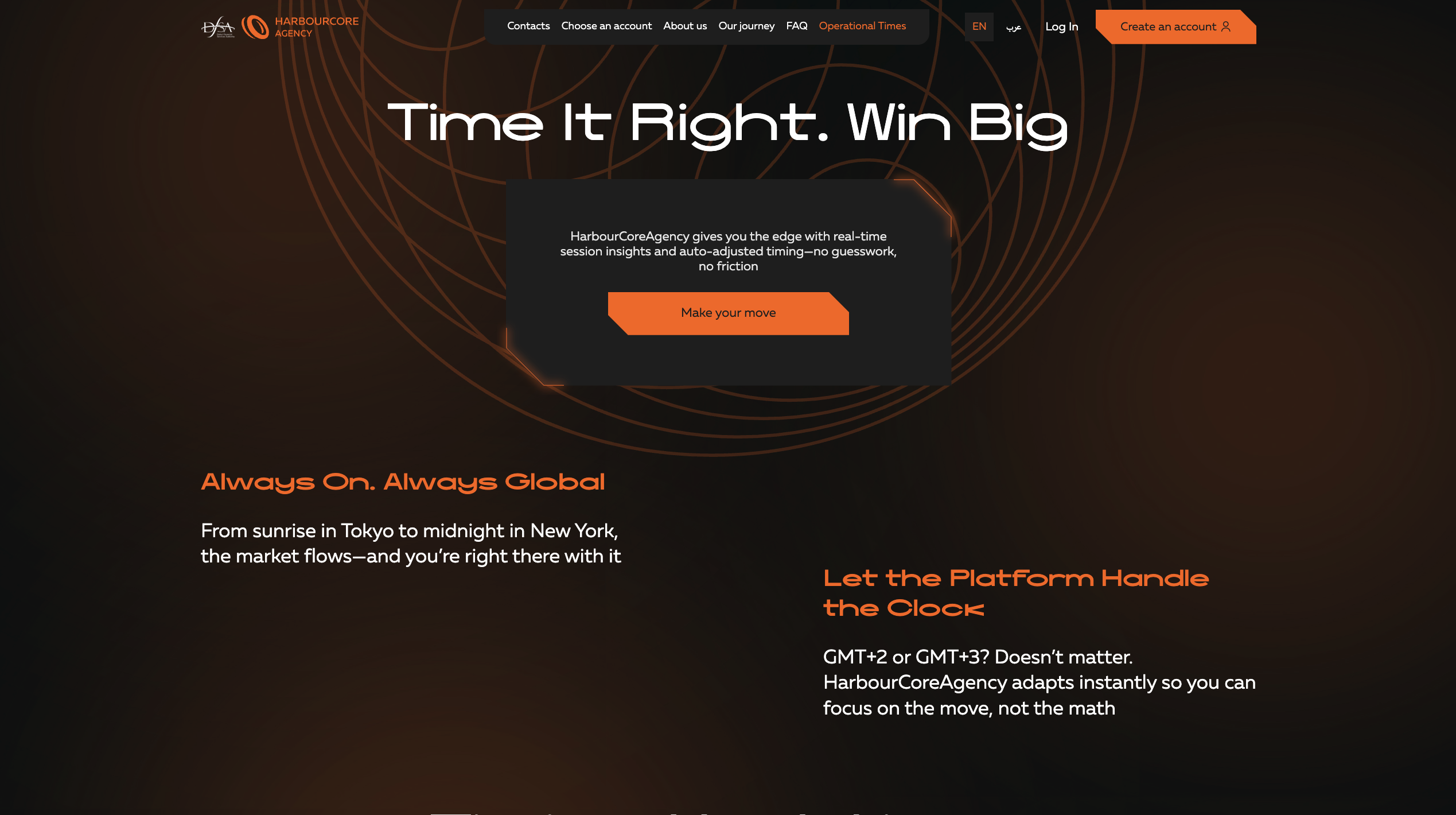 Harbourcoreagency.com reviews