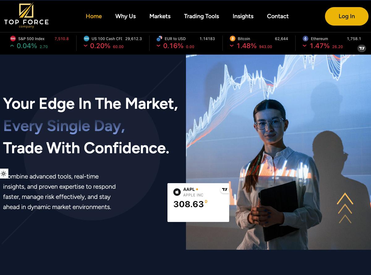 TopForceCompany.com — platforma tradingowa